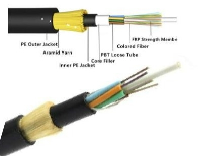 24 Core ADSS Fiber Optic Cable G652D Self Supporting Aerial Fiber Cable