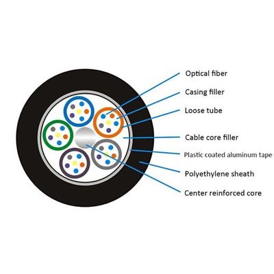 24 Core Direct Buried Outdoor Fiber Optic Cable GYTS Single Mode