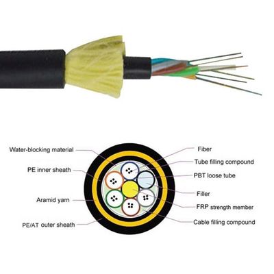 Photoelectric Composite ADSS Optical Cable 72 Core Outdoor Overhead