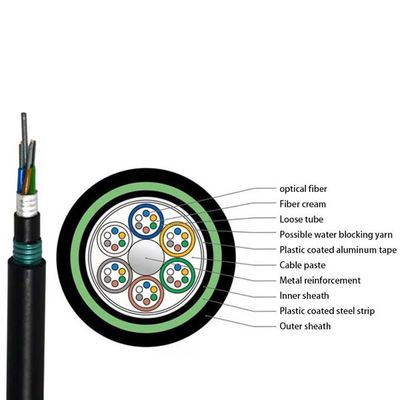 12 Core Armored Outdoor Fiber Optic Cable GYTA53 MDPE / HDPE Double Sheath