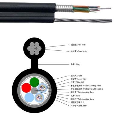 GYTC8S PE Sheath Aerial Figure 8 Fiber Cable Single Mode Fiber Optic Cable