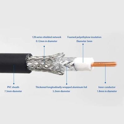 Copper Conductor Coaxial Cable LDPE Insulation 5DF PVC and PE Jacket