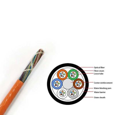 Non Metallic Air Blown Fiber Optic Cable 12core Semi Dry PE /LSZH/PVC Jacket