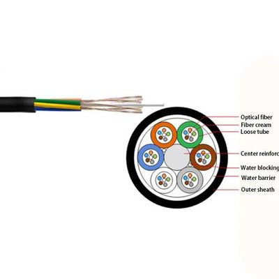 G652d Micro Duct Long Distance 96 Core Fiber Optic Cable For Outdoor