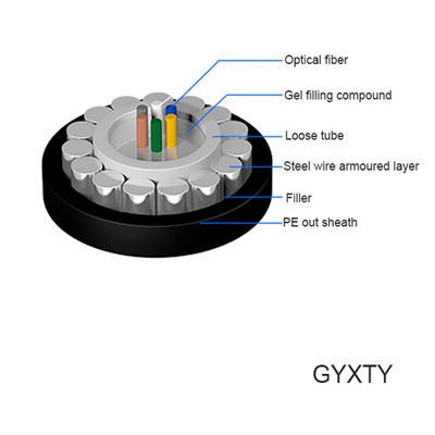 Unarmored Outdoor Communication Fiber Optics Cables GYXTY 6 Core Single Mode