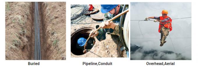 GYFTY Outdoor Fiber Optics Cables Single Mode 4 8 12 24 Core Direct Buried Fiber Optic Cable 1